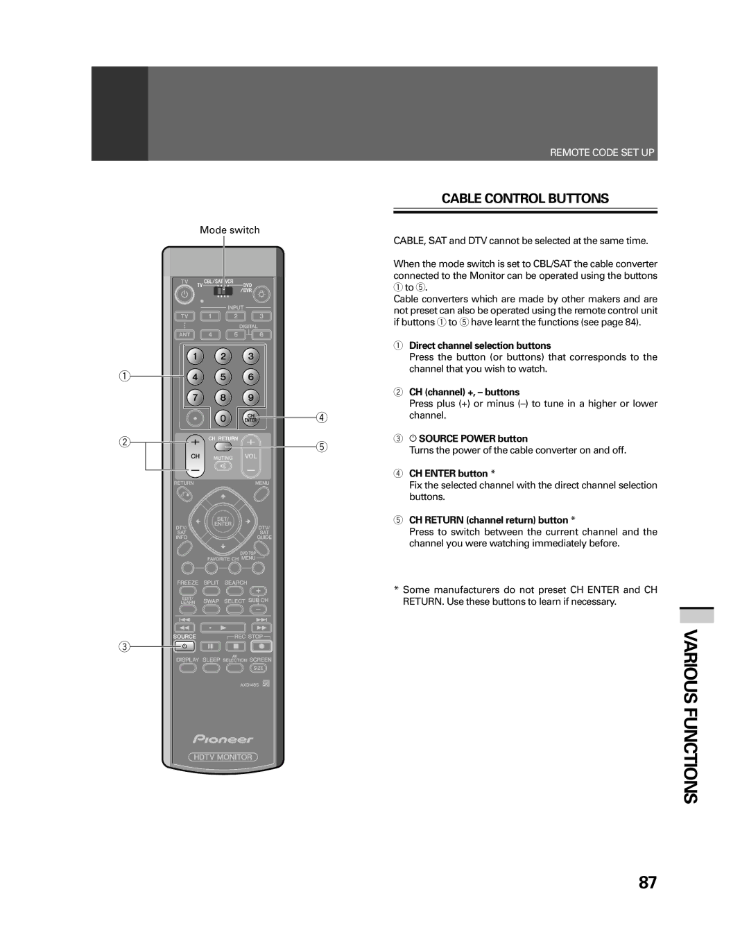 Pioneer PRO-530HDI, PRO-730HDI manual Cable Control Buttons, CH channel +, buttons, Source Power button 