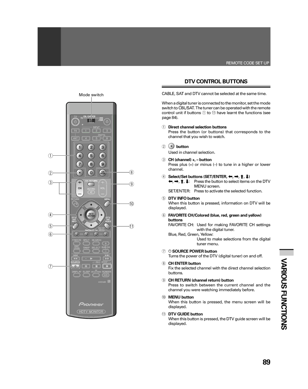 Pioneer PRO-530HDI, PRO-730HDI manual DTV Control Buttons 