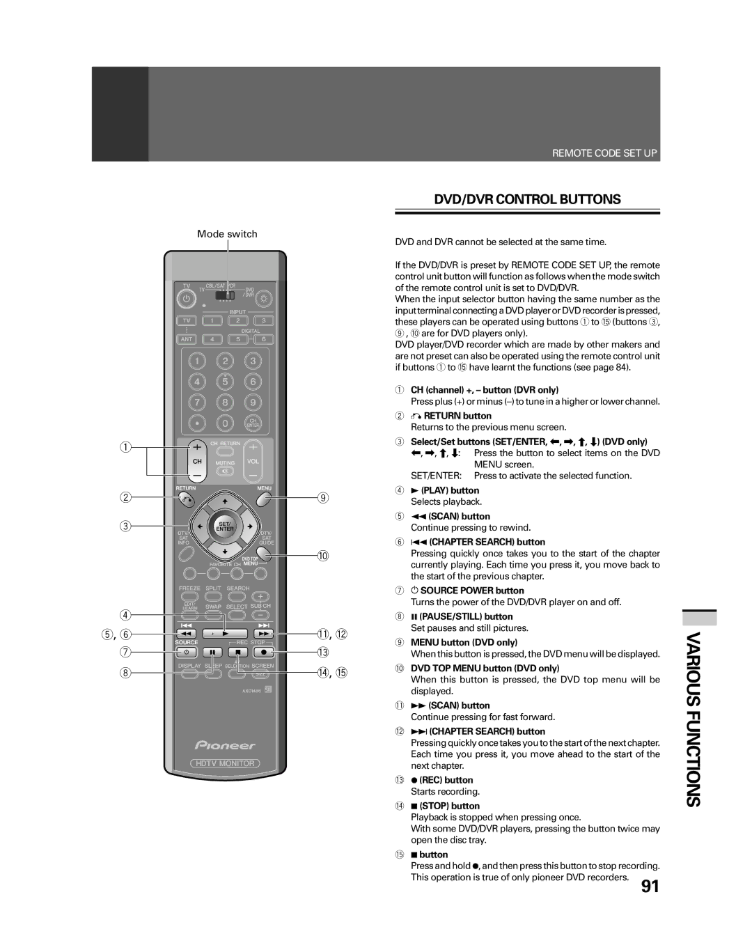 Pioneer PRO-530HDI, PRO-730HDI manual DVD/DVR Control Buttons, Select/Set buttons SET/ENTER, , \, », « DVD only 