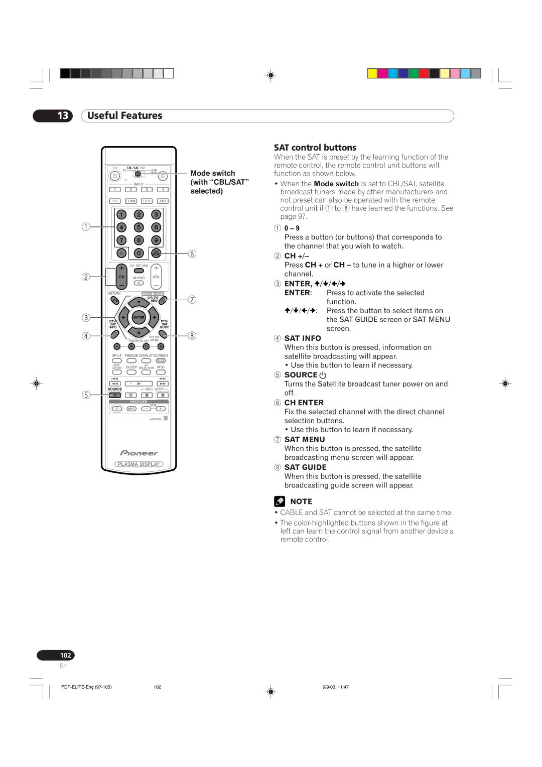 Pioneer PRO 910HD, PRO 1110HD manual SAT control buttons, Enter 