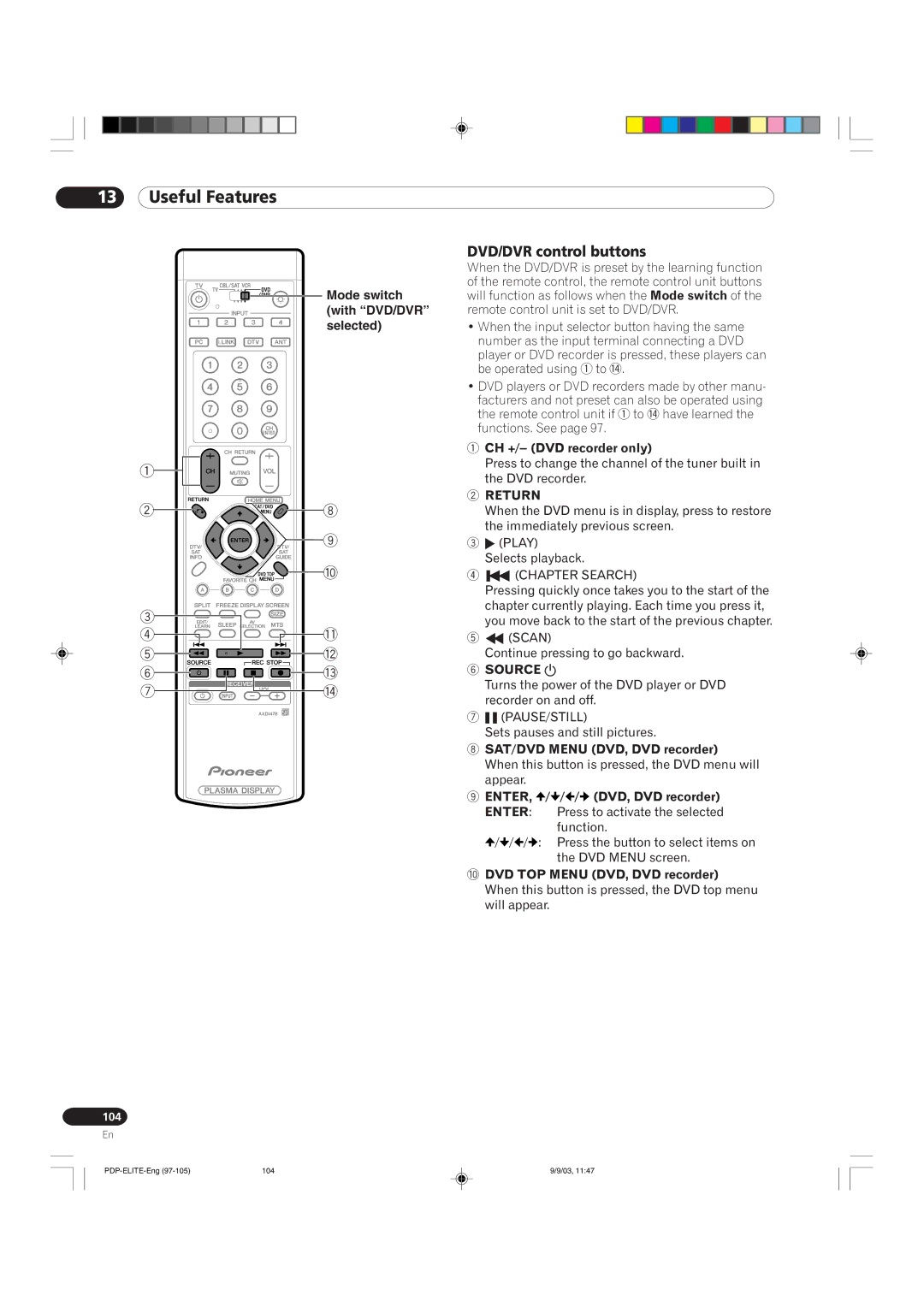 Pioneer PRO 910HD, PRO 1110HD manual DVD/DVR control buttons, CH +/- DVD recorder only, SAT/DVD Menu DVD, DVD recorder 