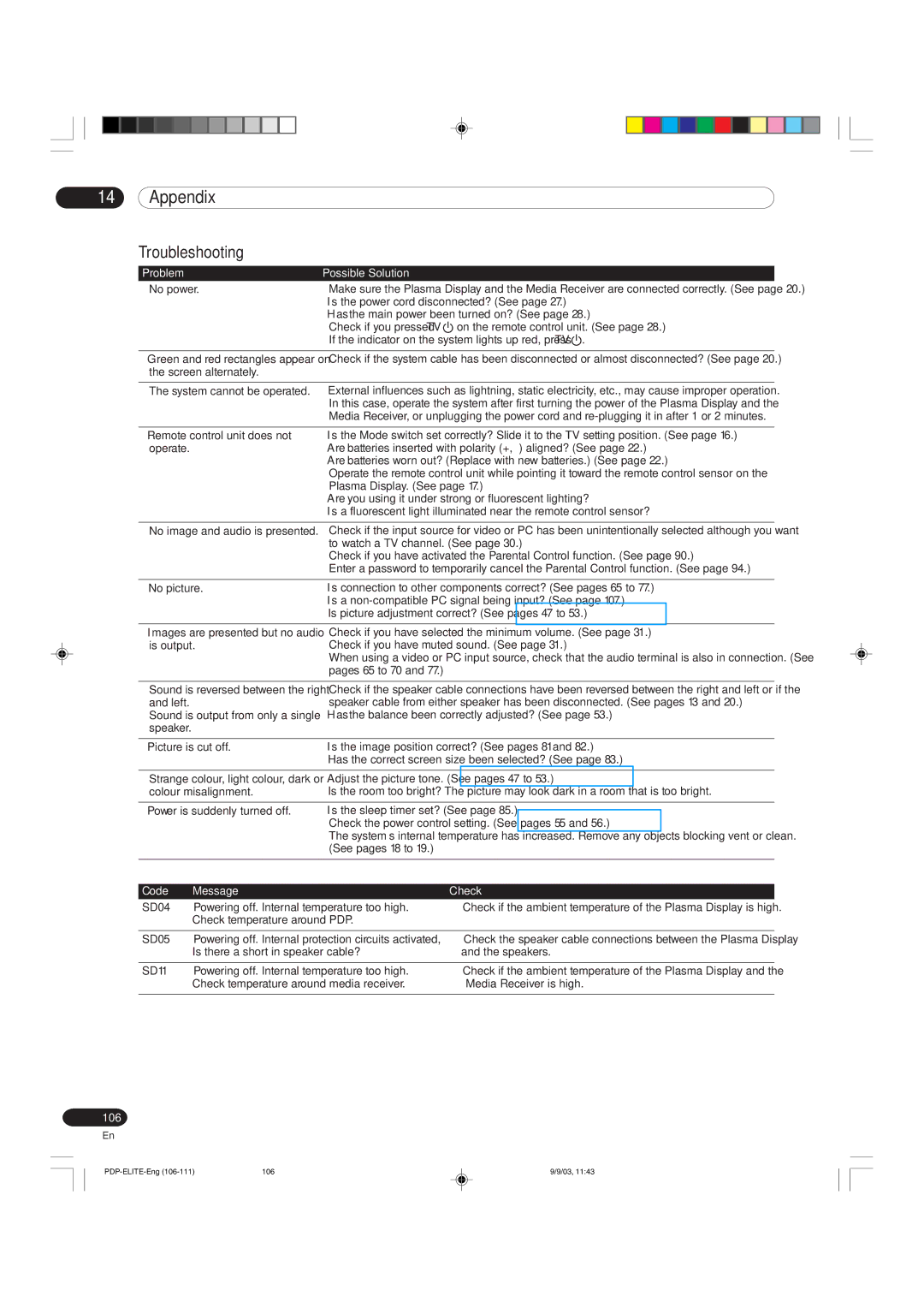 Pioneer PRO 910HD, PRO 1110HD manual Appendix, Troubleshooting 