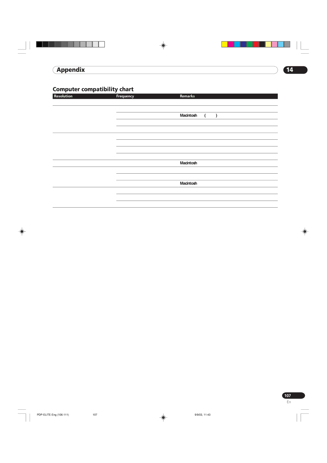 Pioneer PRO 1110HD, PRO 910HD manual Computer compatibility chart, Resolution Frequency Remarks 