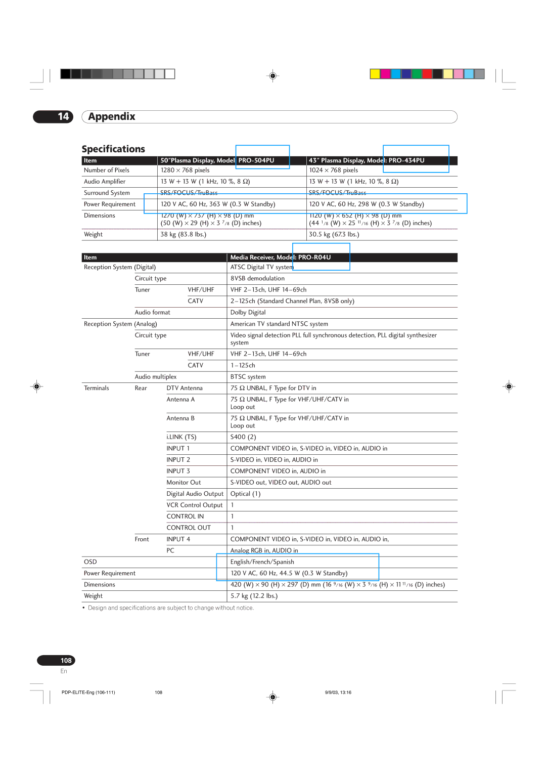 Pioneer PRO 910HD, PRO 1110HD manual Specifications, Media Receiver, Model PRO-R04U 