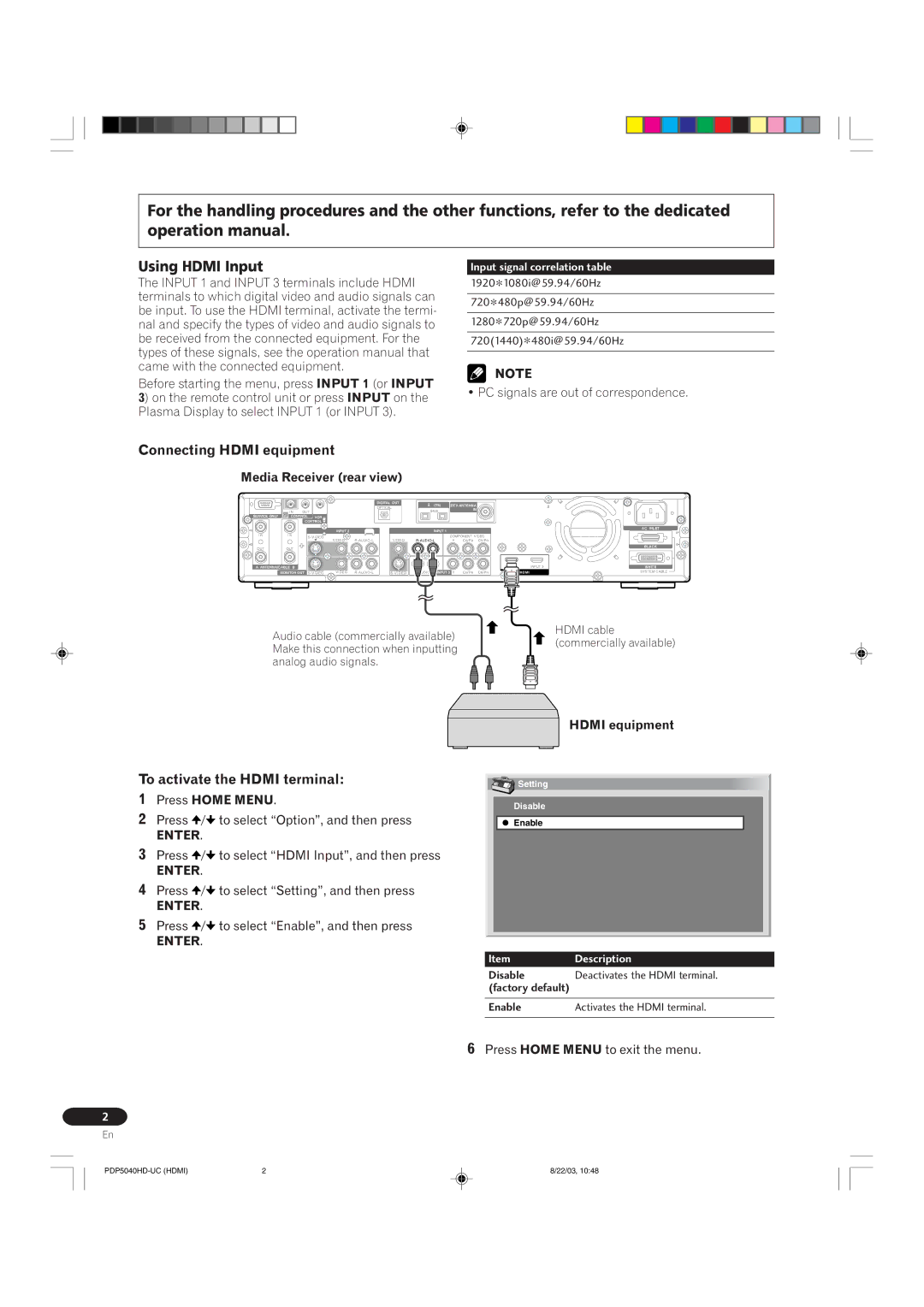 Pioneer PRO 910HD, PRO 1110HD manual Using Hdmi Input, Connecting Hdmi equipment, To activate the Hdmi terminal 