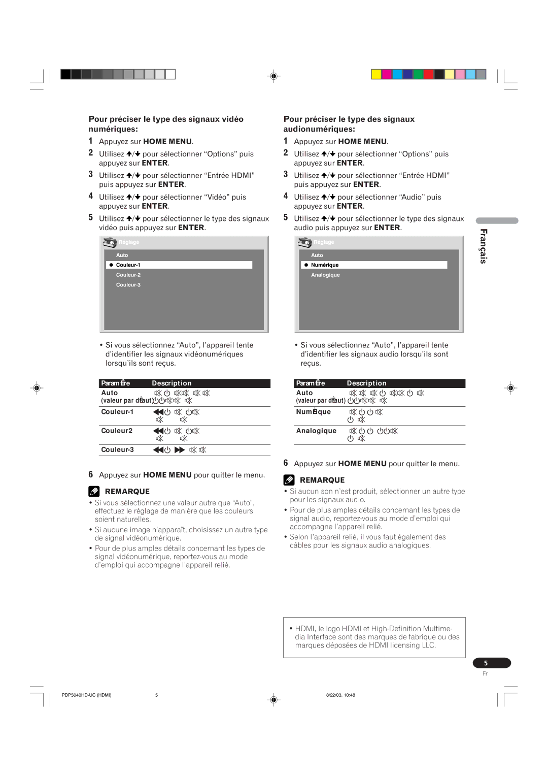 Pioneer PRO 1110HD, PRO 910HD manual Français, Pour préciser le type des signaux vidéo numériques 