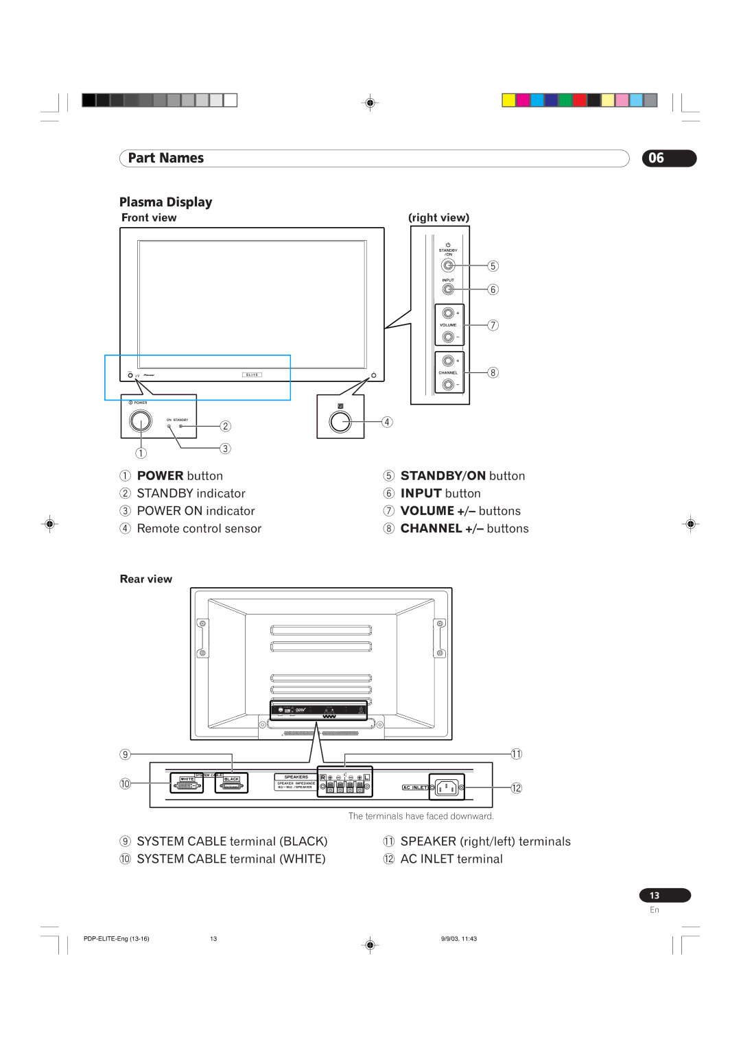 Pioneer PRO 1110HD manual Part Names, Power button STANDBY/ON button, Input button, Volume +/- buttons, Channel +/- buttons 