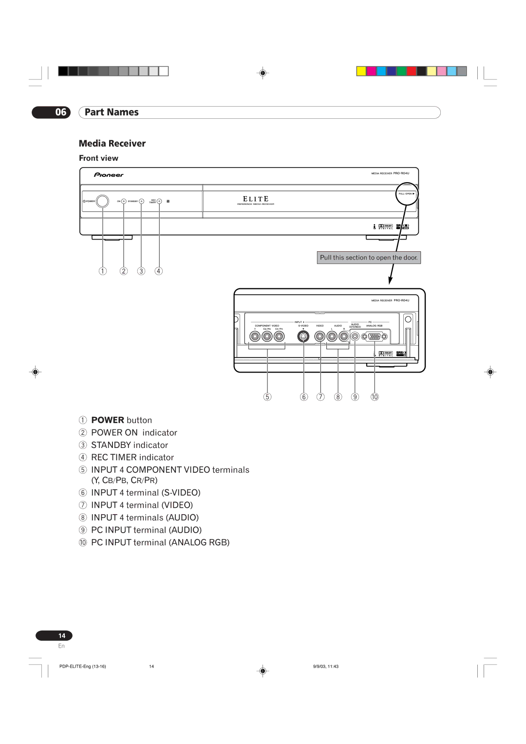 Pioneer PRO 910HD, PRO 1110HD manual Power button, Front view 