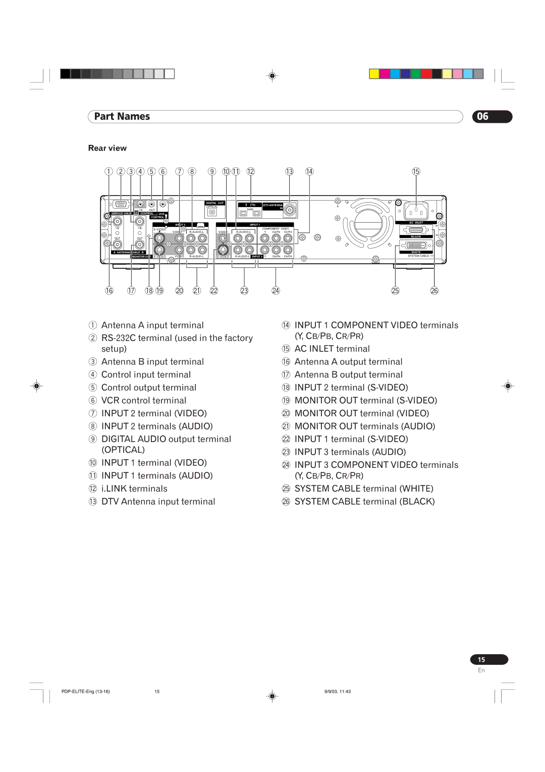 Pioneer PRO 1110HD, PRO 910HD manual Optical 