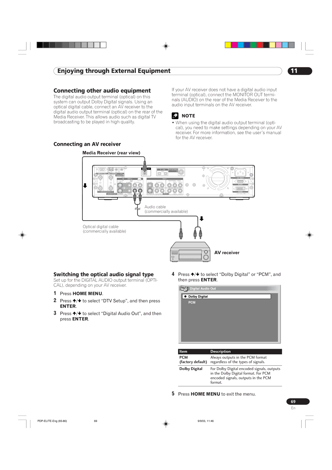 Pioneer PRO 1110HD Connecting other audio equipment, Connecting an AV receiver, Switching the optical audio signal type 