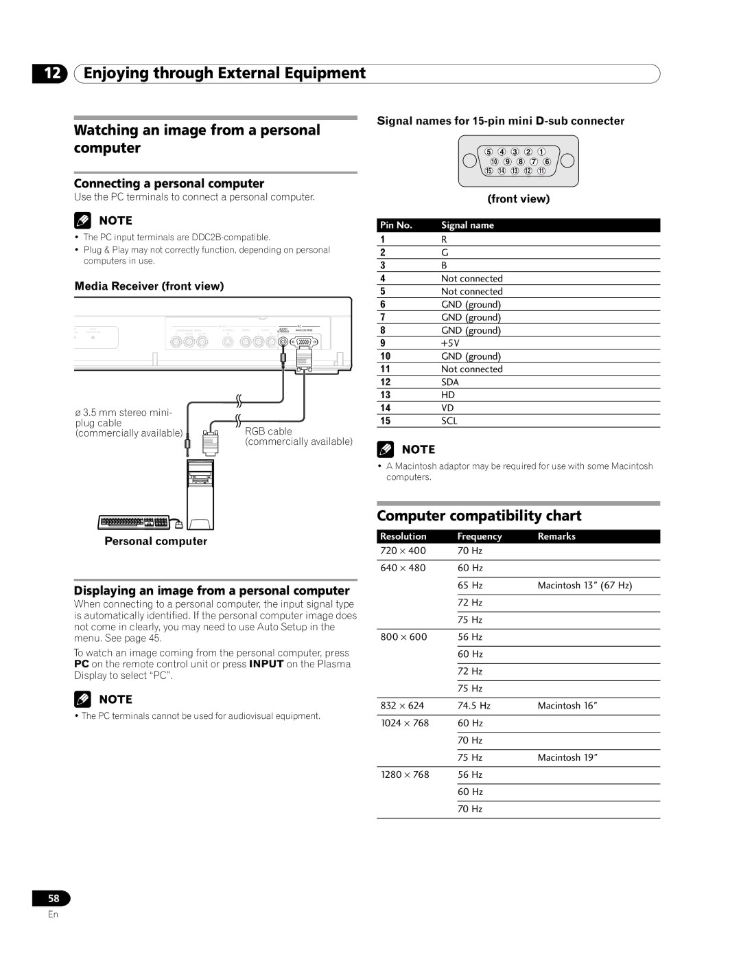 Pioneer PRO-920HD Watching an image from a personal computer, Computer compatibility chart, Connecting a personal computer 