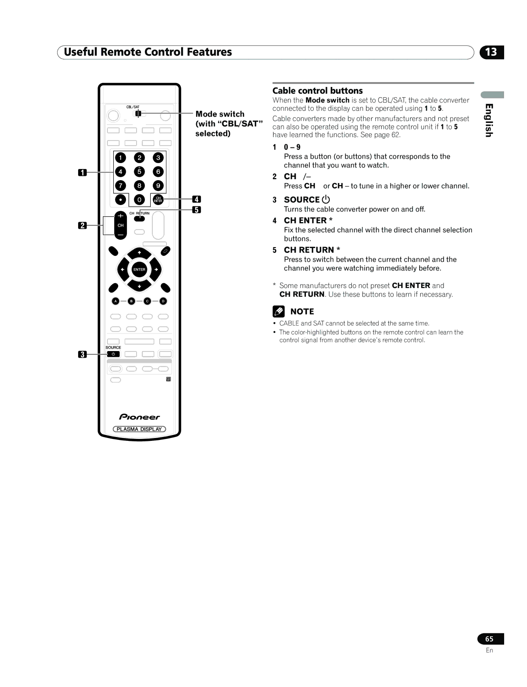 Pioneer PRO-1120HD, PRO-920HD manual Cable control buttons, Mode switch with CBL/SAT selected, Ch + 