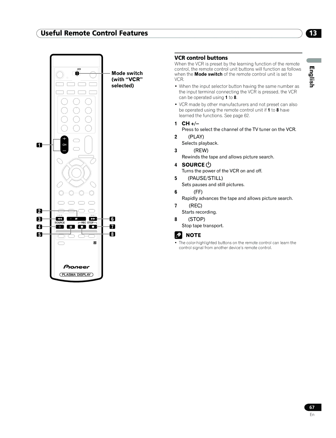 Pioneer PRO-1120HD, PRO-920HD manual VCR control buttons, Mode switch with VCR selected 