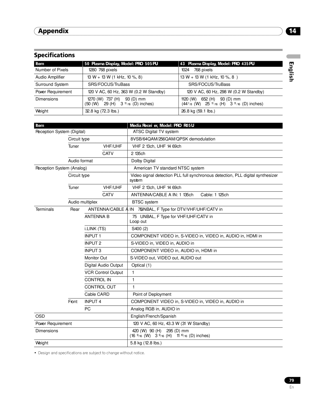 Pioneer PRO-1120HD, PRO-920HD manual Specifications, Media Receiver, Model PRO-R05U 