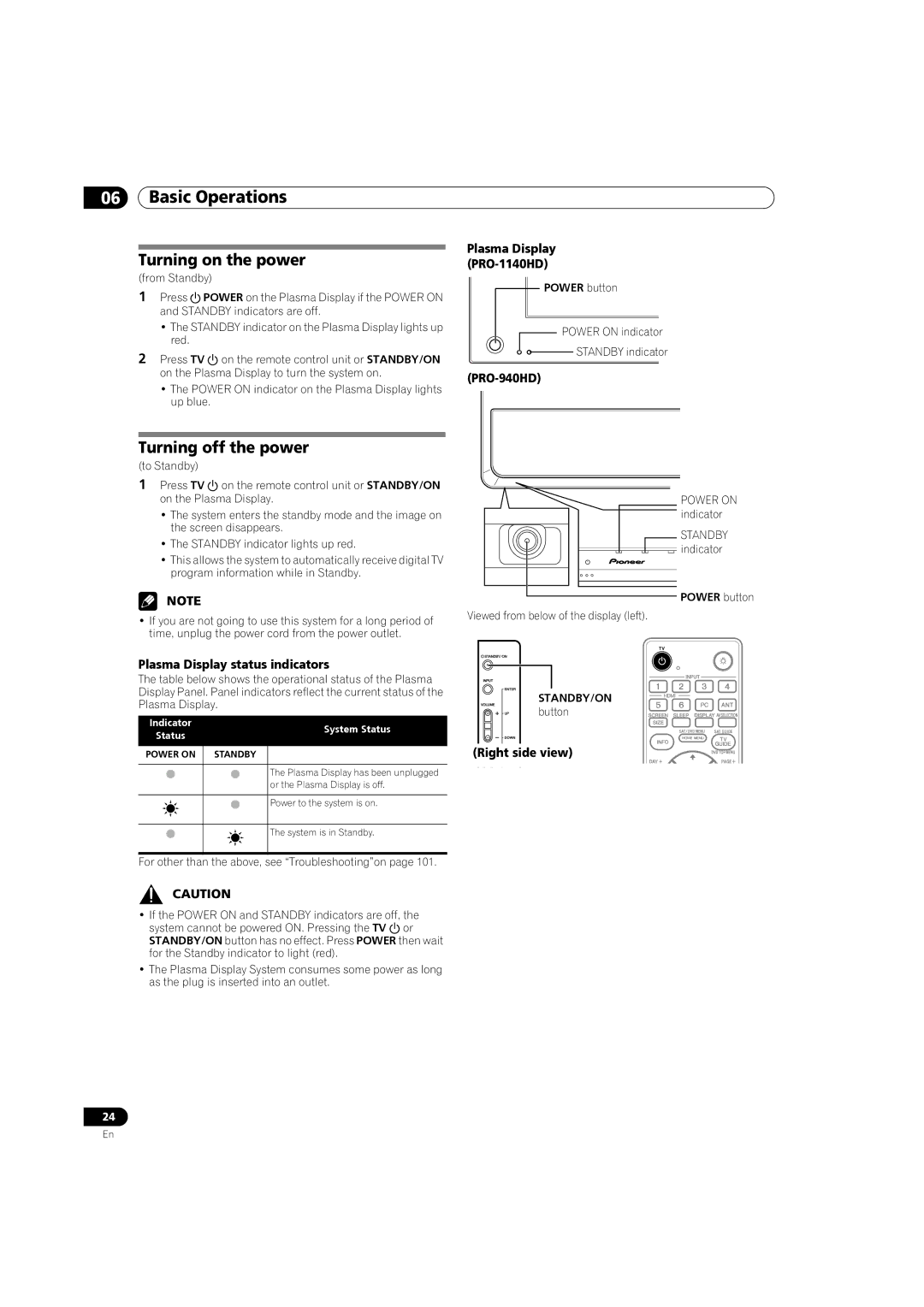 Pioneer PRO 940HD, PRO 1140HD manual Basic Operations, Turning on the power, Turning off the power 