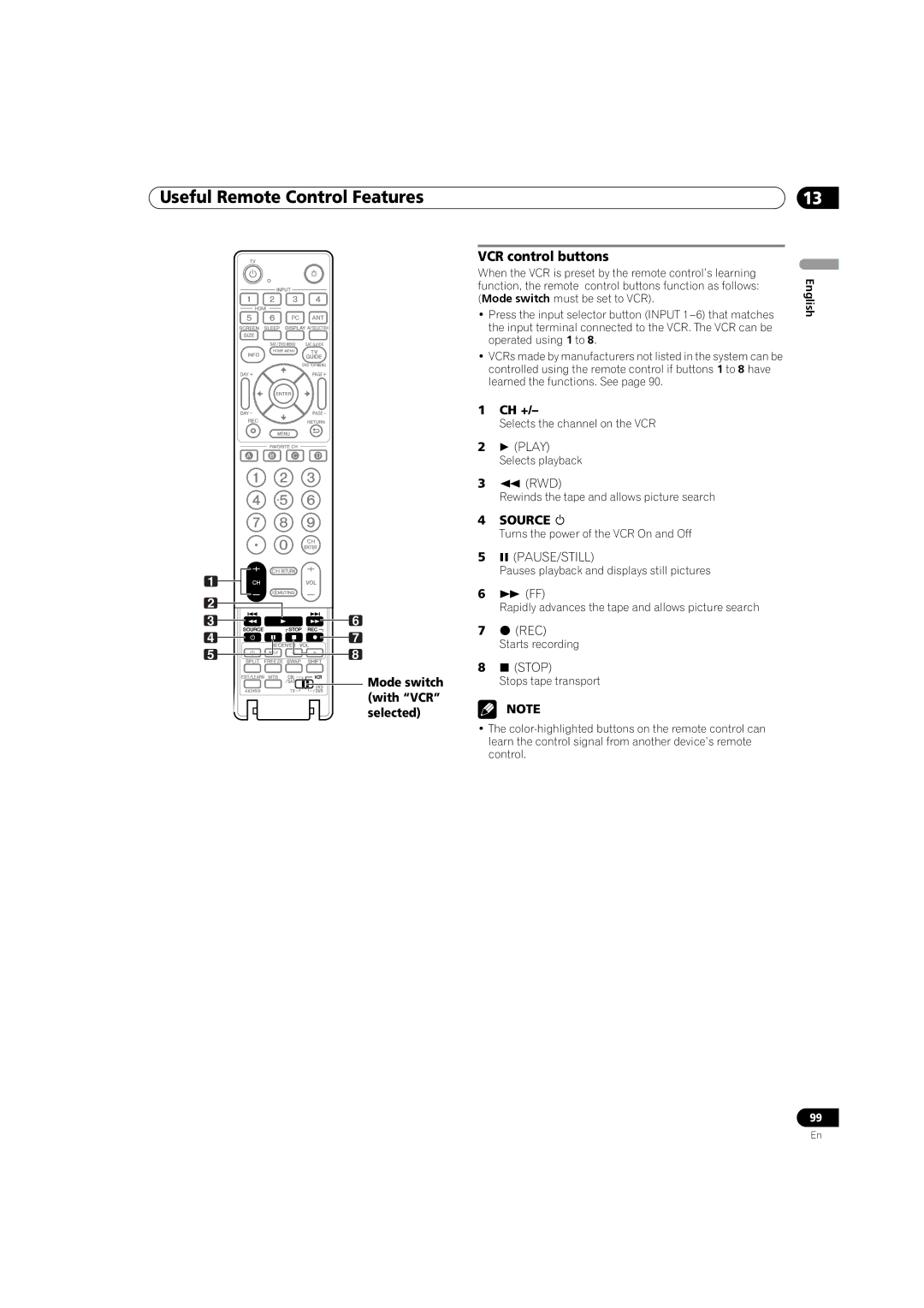 Pioneer PRO 1140HD, PRO 940HD manual VCR control buttons, Mode switch with VCR selected 