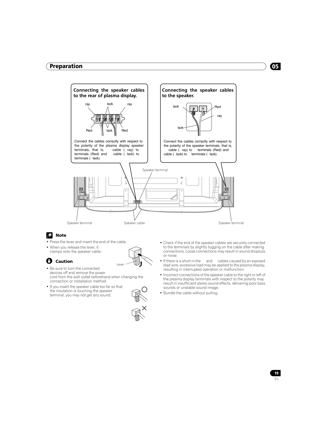 Pioneer PRO-950HD manual Preparation 