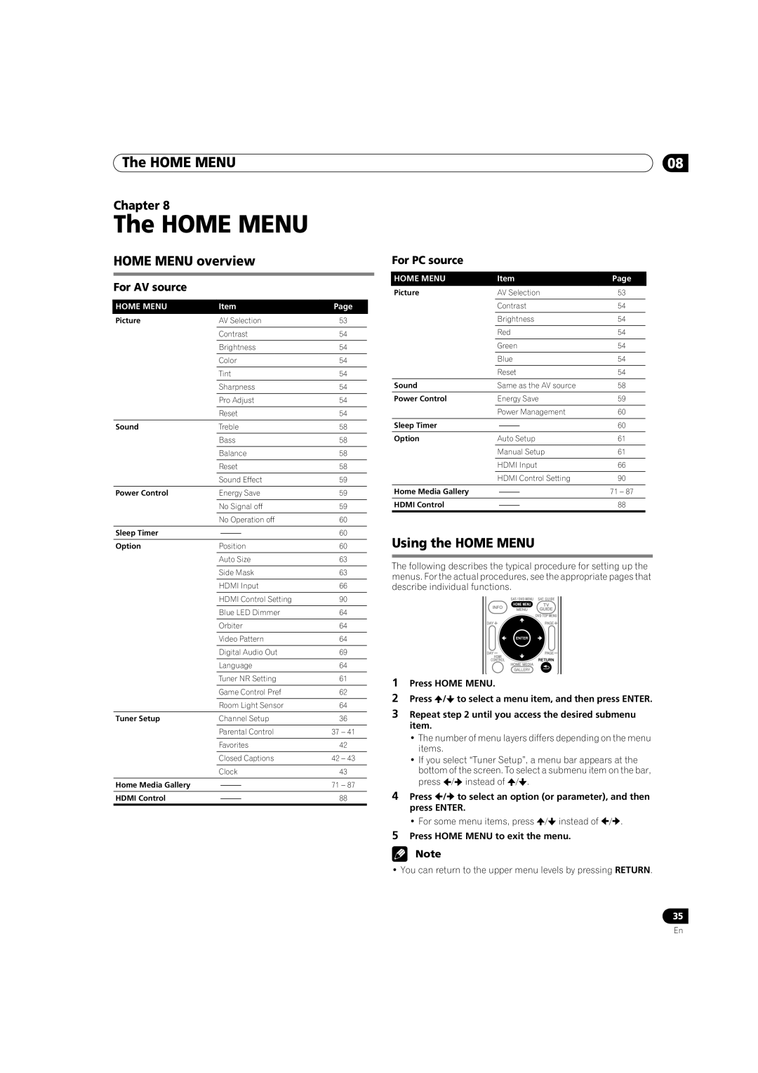 Pioneer PRO-950HD manual Home Menu overview, Using the Home Menu, For PC source For AV source 