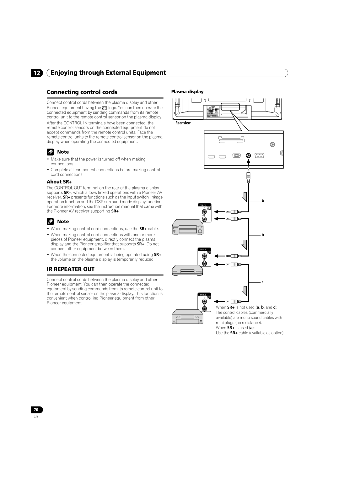 Pioneer PRO-950HD manual Connecting control cords, About SR+, Plasma display 