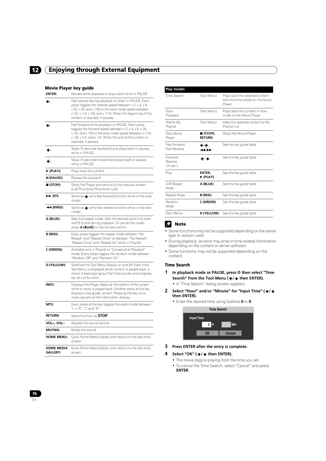 Pioneer PRO-950HD manual Movie Player key guide, Time Search, Select Hour and/or Minute for Input Time / then Enter 