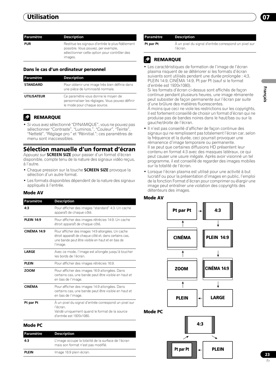 Pioneer PRO-FHD1 Sélection manuelle d’un format d’écran, Utilisation, Dans le cas d’un ordinateur personnel, Remarque 