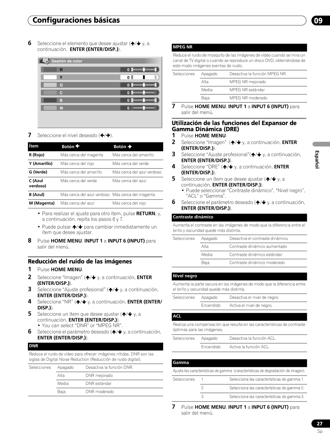 Pioneer PRO-FHD1 operating instructions Reducción del ruido de las imágenes, Contraste dinámico, Nivel negro 