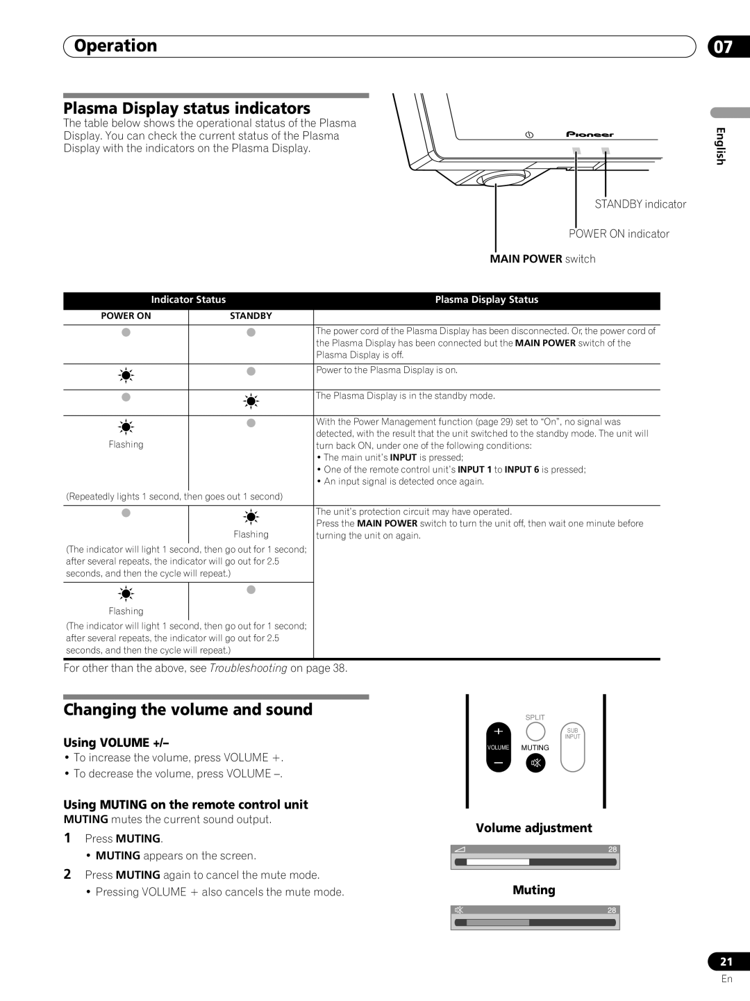 Pioneer PRO-FHD1 Operation, Plasma Display status indicators, Using Muting on the remote control unit 