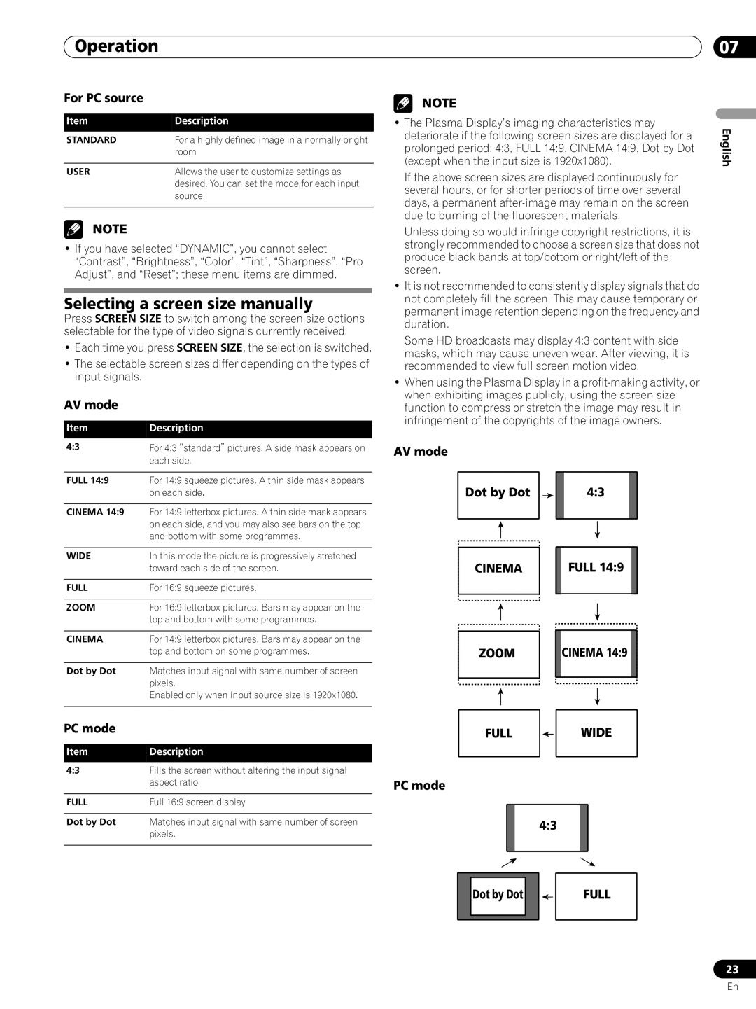 Pioneer PRO-FHD1 operating instructions Selecting a screen size manually, For PC source, AV mode Dot by Dot, PC mode 