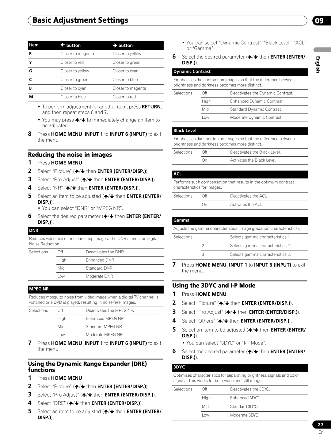Pioneer PRO-FHD1 Reducing the noise in images, Using the Dynamic Range Expander DRE functions, Using the 3DYC and I-P Mode 