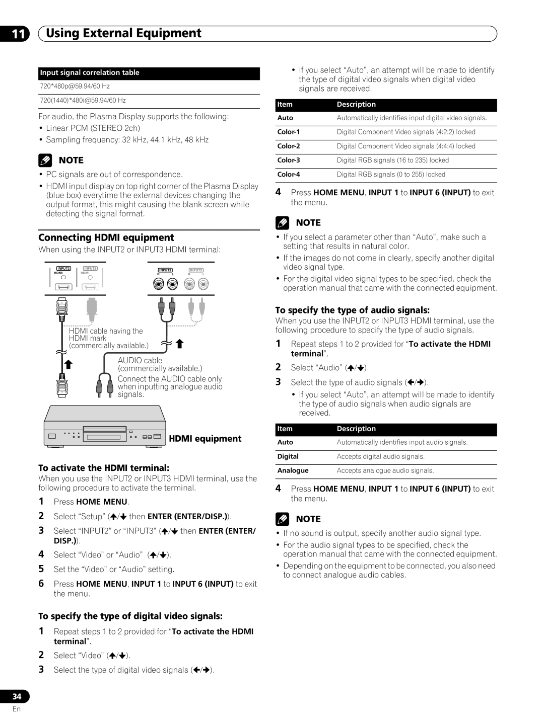 Pioneer PRO-FHD1 operating instructions Connecting Hdmi equipment, Hdmi equipment To activate the Hdmi terminal 