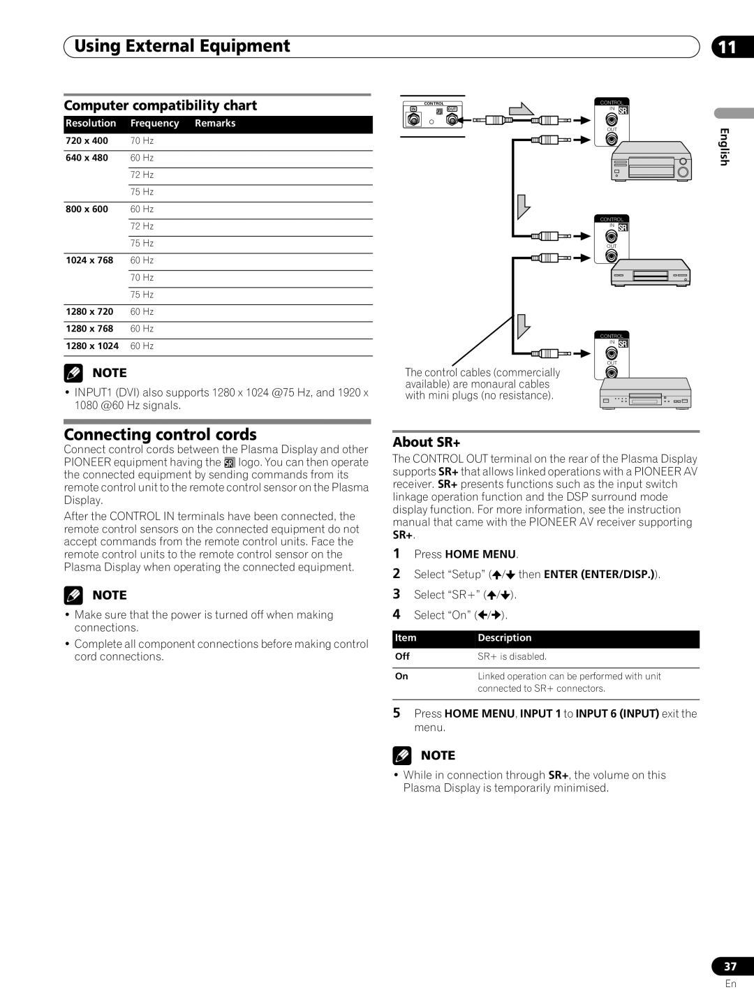 Pioneer PRO-FHD1 operating instructions Connecting control cords, Computer compatibility chart, About SR+ 