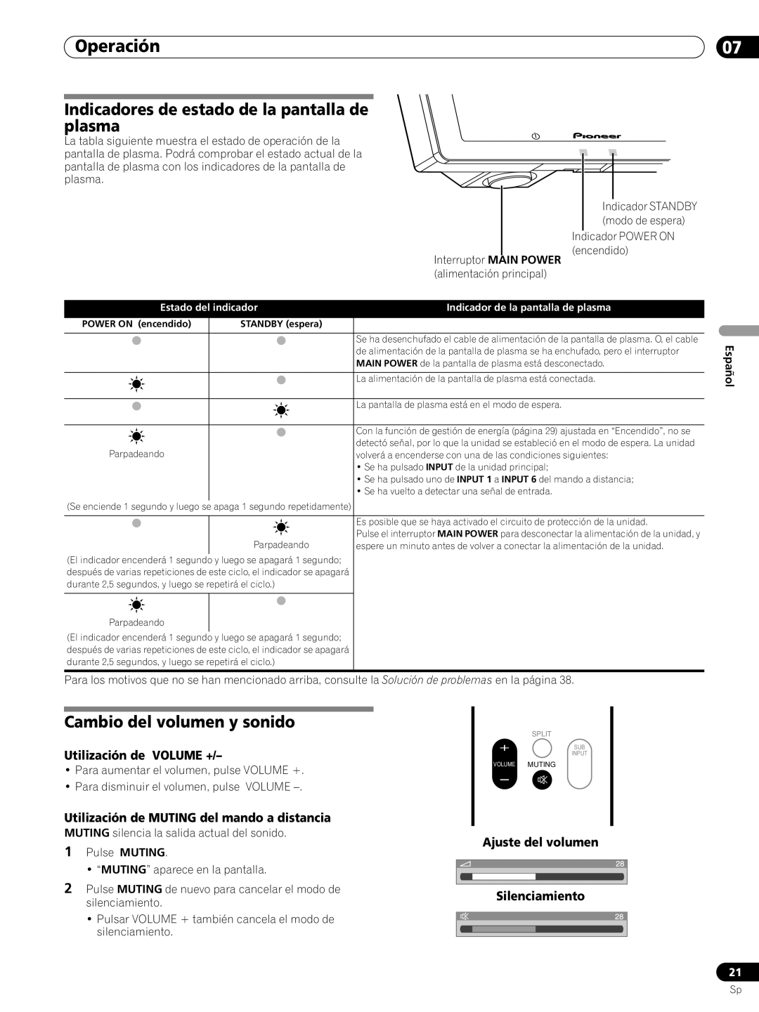 Pioneer PRO-FHD1 Operación, Indicadores de estado de la pantalla de plasma, Cambio del volumen y sonido 