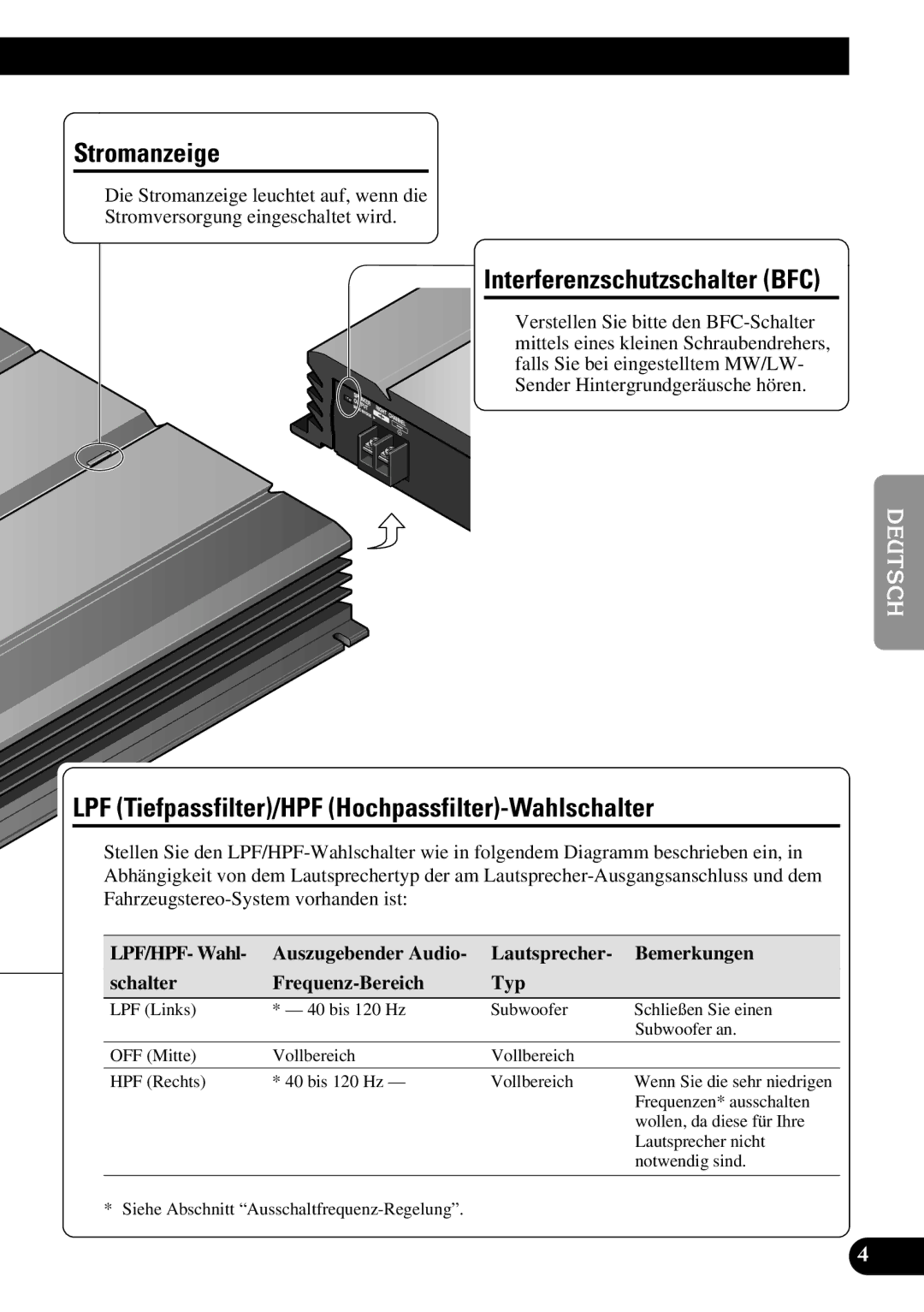 Pioneer PRS-A500 Stromanzeige, Interferenzschutzschalter BFC, LPF Tiefpassfilter/HPF Hochpassfilter-Wahlschalter 