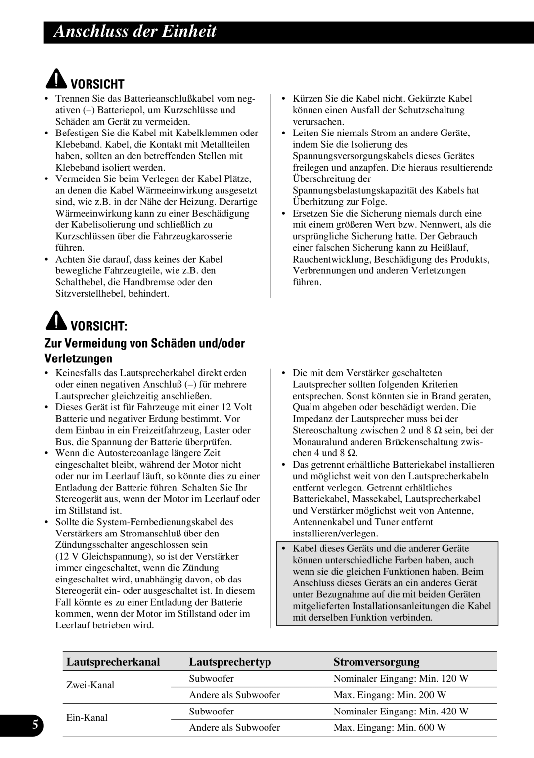 Pioneer PRS-A500 owner manual Anschluss der Einheit, Vorsicht, Zur Vermeidung von Schäden und/oder Verletzungen 