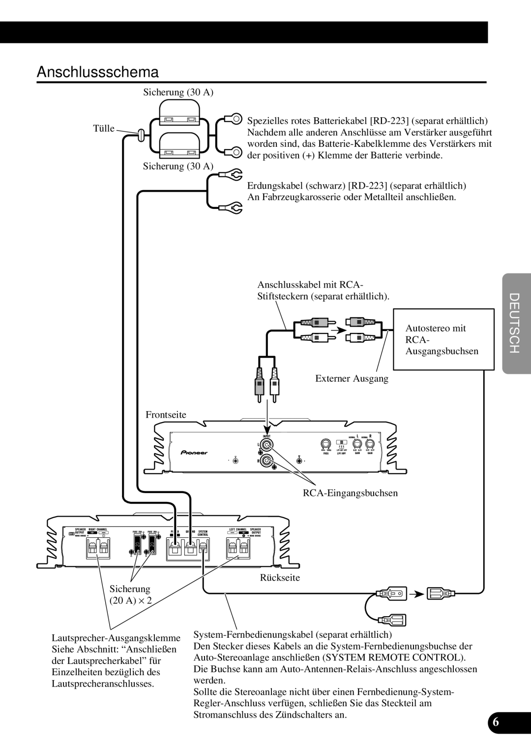 Pioneer PRS-A500 owner manual Anschlussschema 