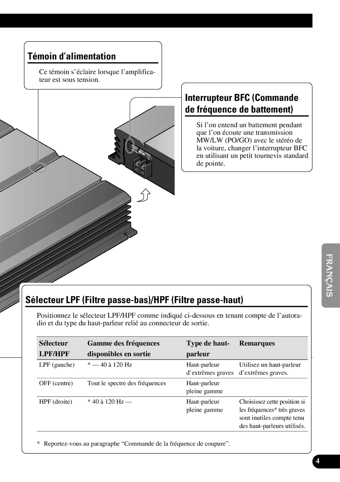 Pioneer PRS-A500 owner manual Témoin d’alimentation, Sélecteur LPF Filtre passe-bas/HPF Filtre passe-haut 