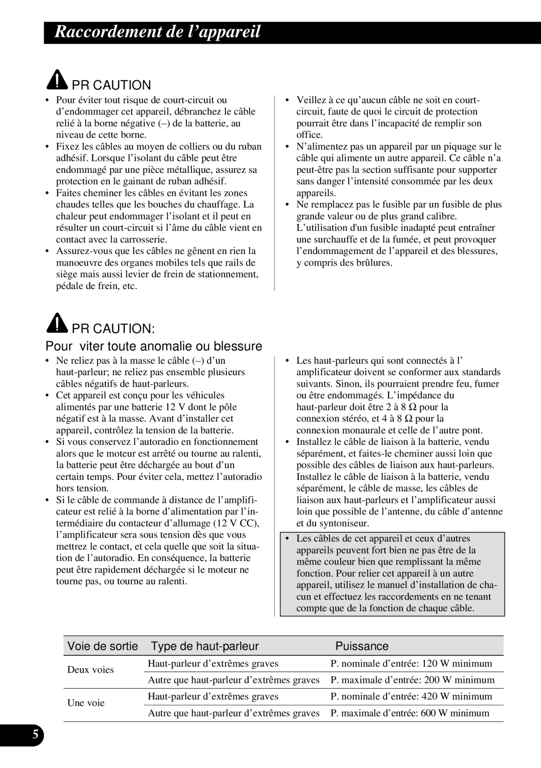 Pioneer PRS-A500 owner manual Raccordement de l’appareil, Précaution, Pour éviter toute anomalie ou blessure 