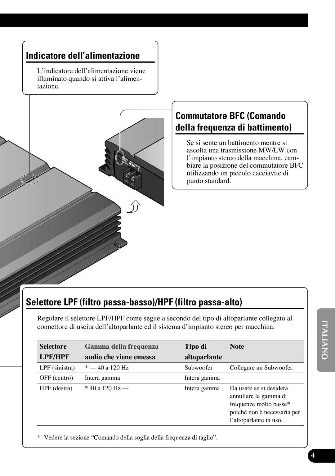 Pioneer PRS-A500 owner manual Indicatore dell’alimentazione, Selettore LPF filtro passa-basso/HPF filtro passa-alto 