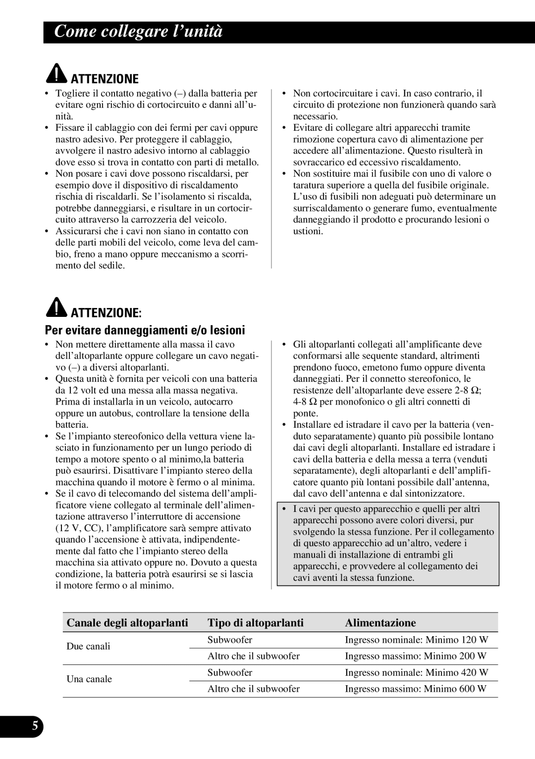 Pioneer PRS-A500 owner manual Come collegare l’unità, Attenzione, Per evitare danneggiamenti e/o lesioni 