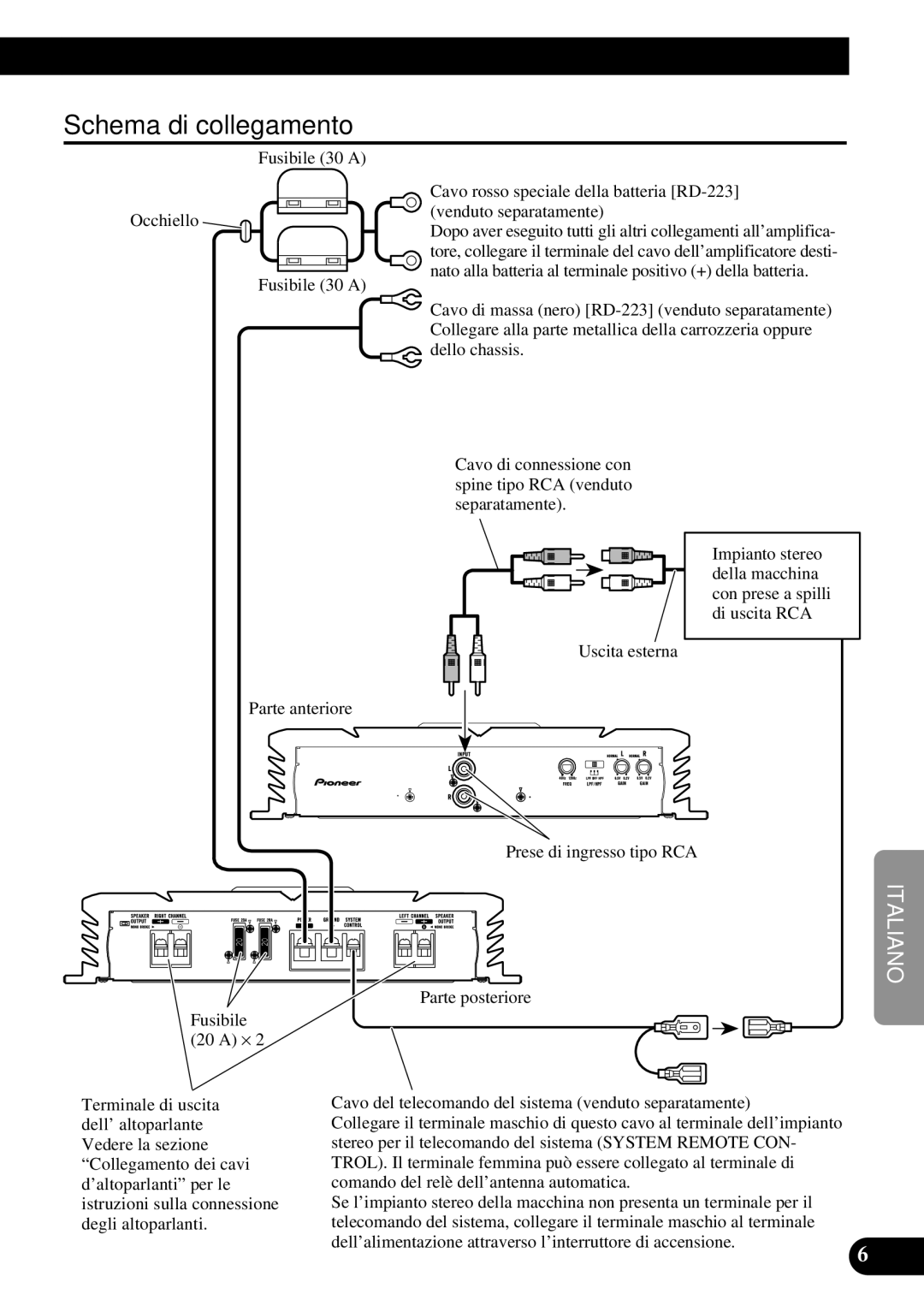 Pioneer PRS-A500 owner manual Schema di collegamento, Uscita esterna Parte anteriore Prese di ingresso tipo RCA 