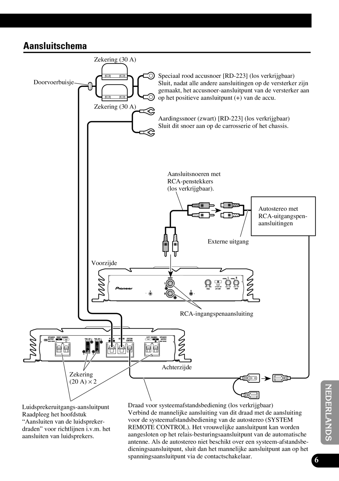 Pioneer PRS-A500 owner manual Aansluitschema 