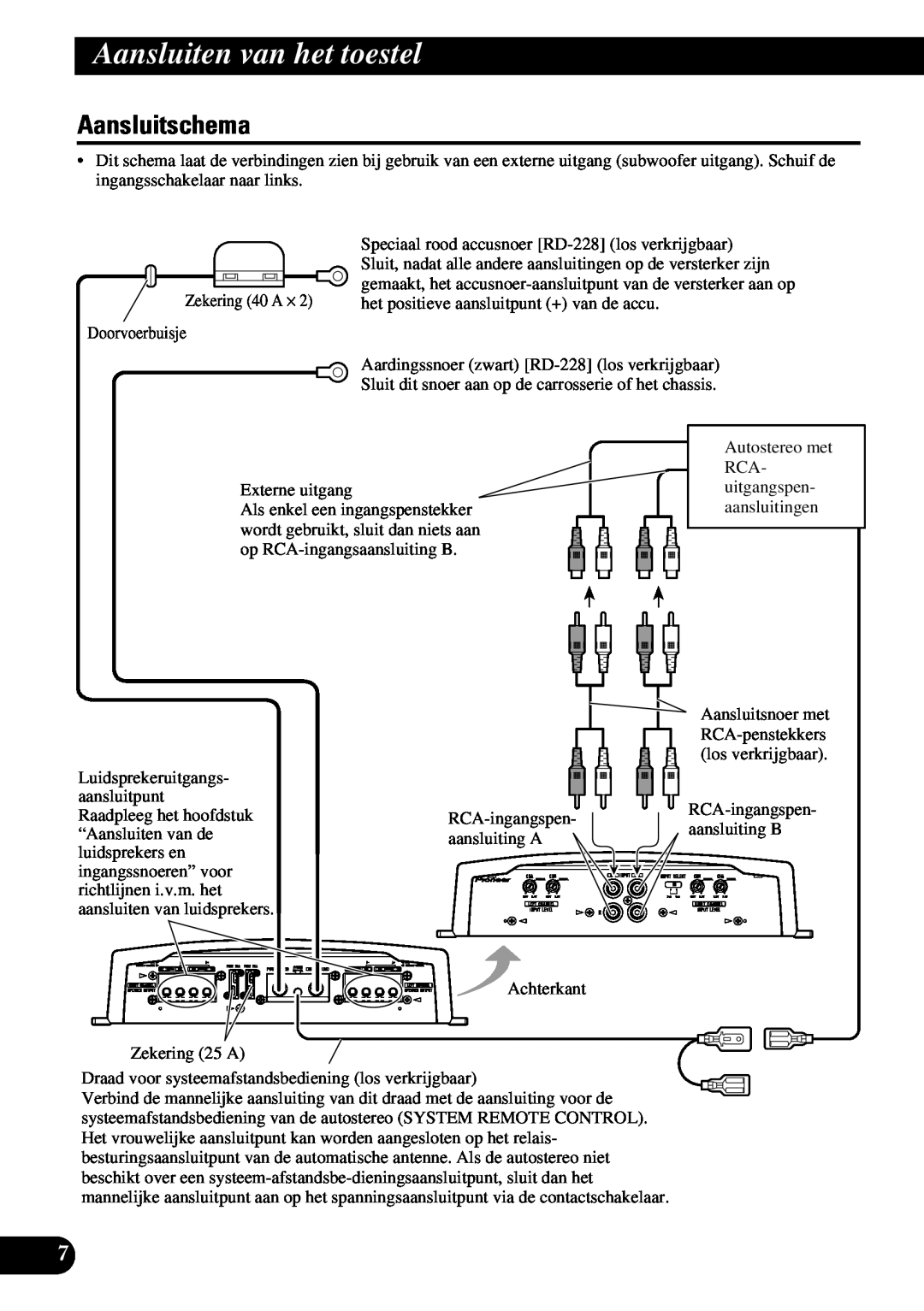 Pioneer PRS-A900 owner manual Aansluitschema, Aansluiten van het toestel 