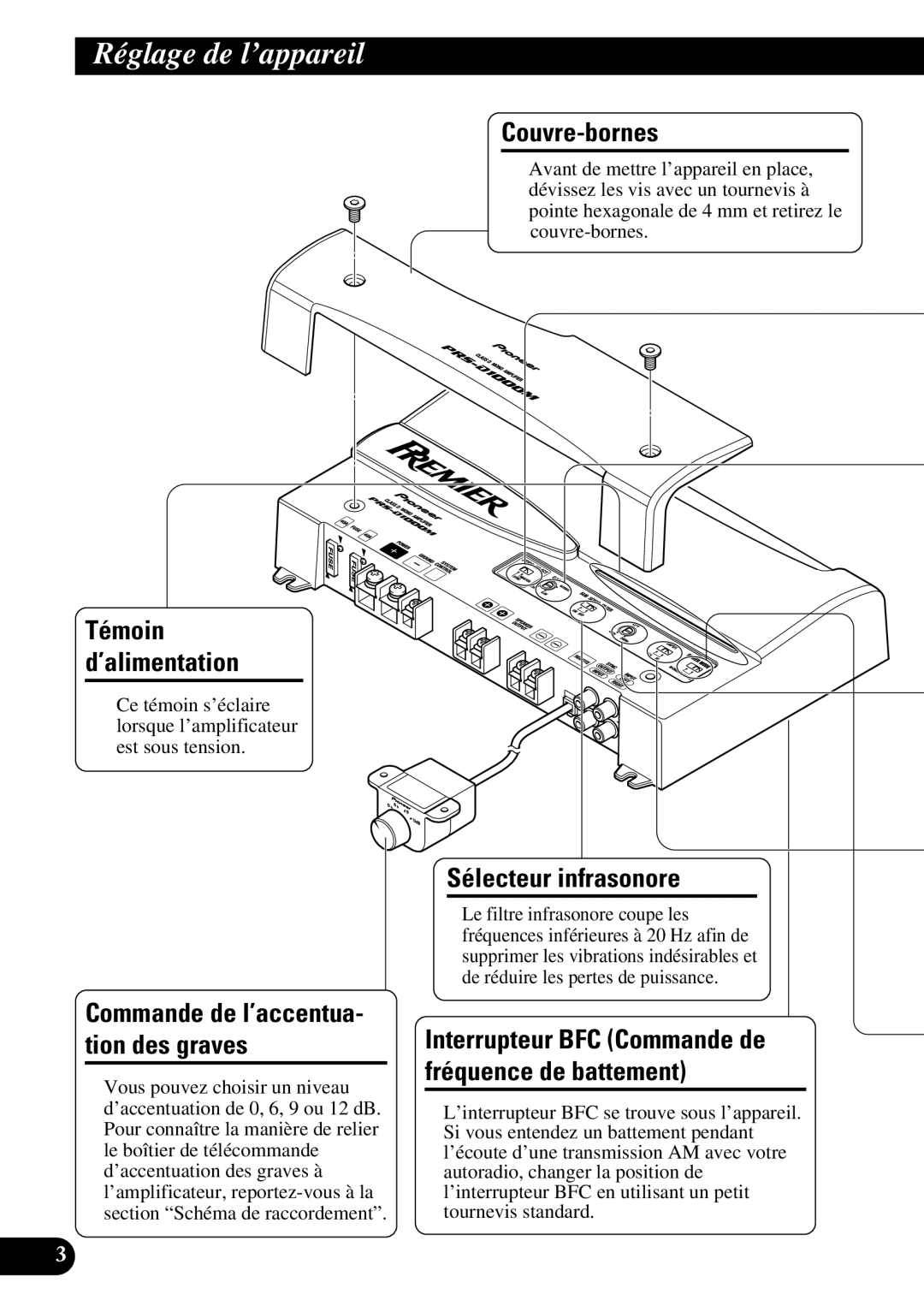 Pioneer PRS-D1000M owner manual Réglage de l’appareil, Témoin ’alimentation, Couvre-bornes, Sélecteur infrasonore 