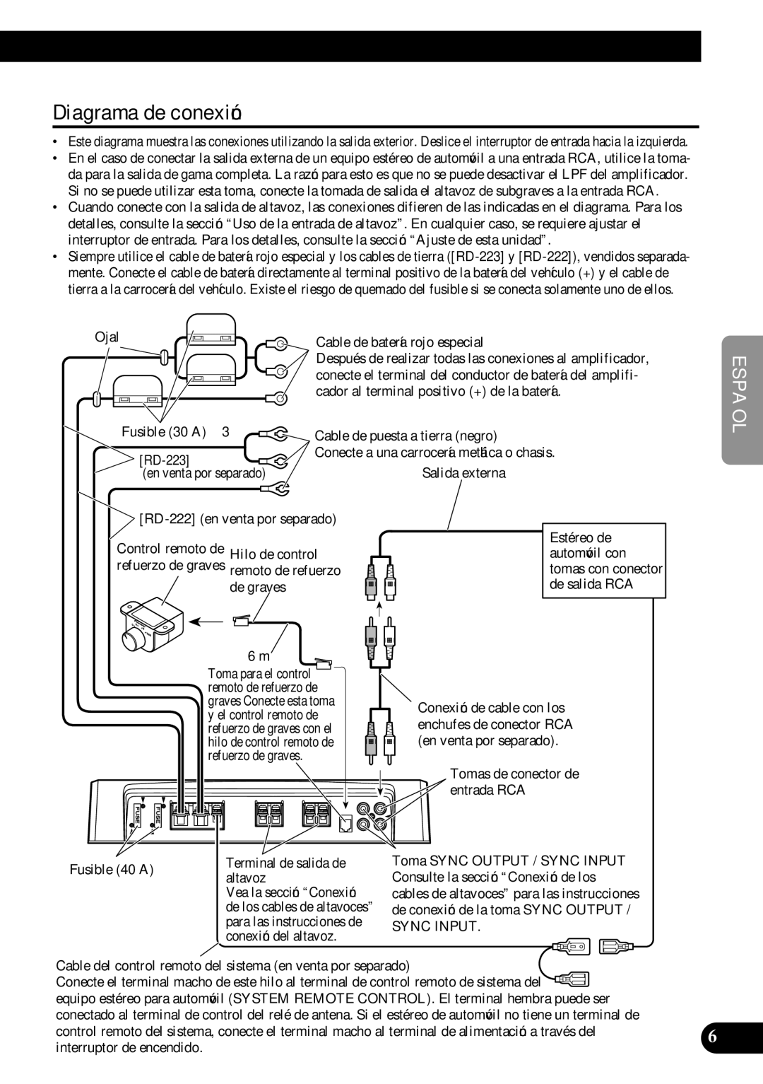 Pioneer PRS-D1000M owner manual Diagrama de conexión 