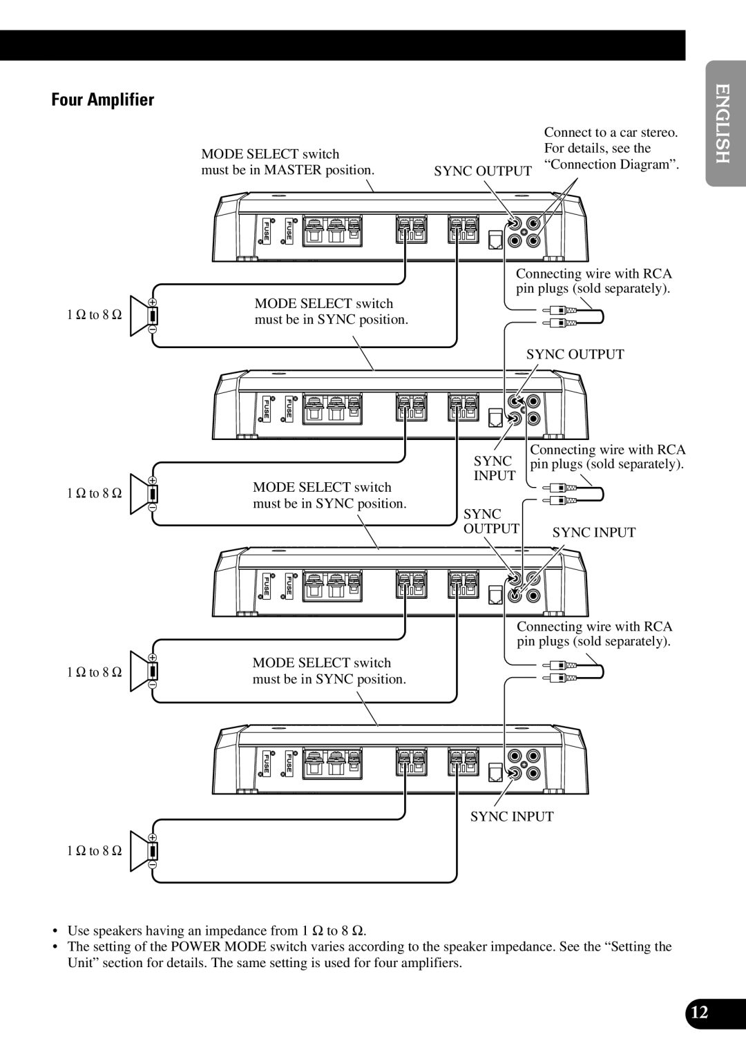 Pioneer PRS-D1100M Four Amplifier, To 8 Ω Mode Select switch Must be in Master position, Sync Output Connection Diagram 