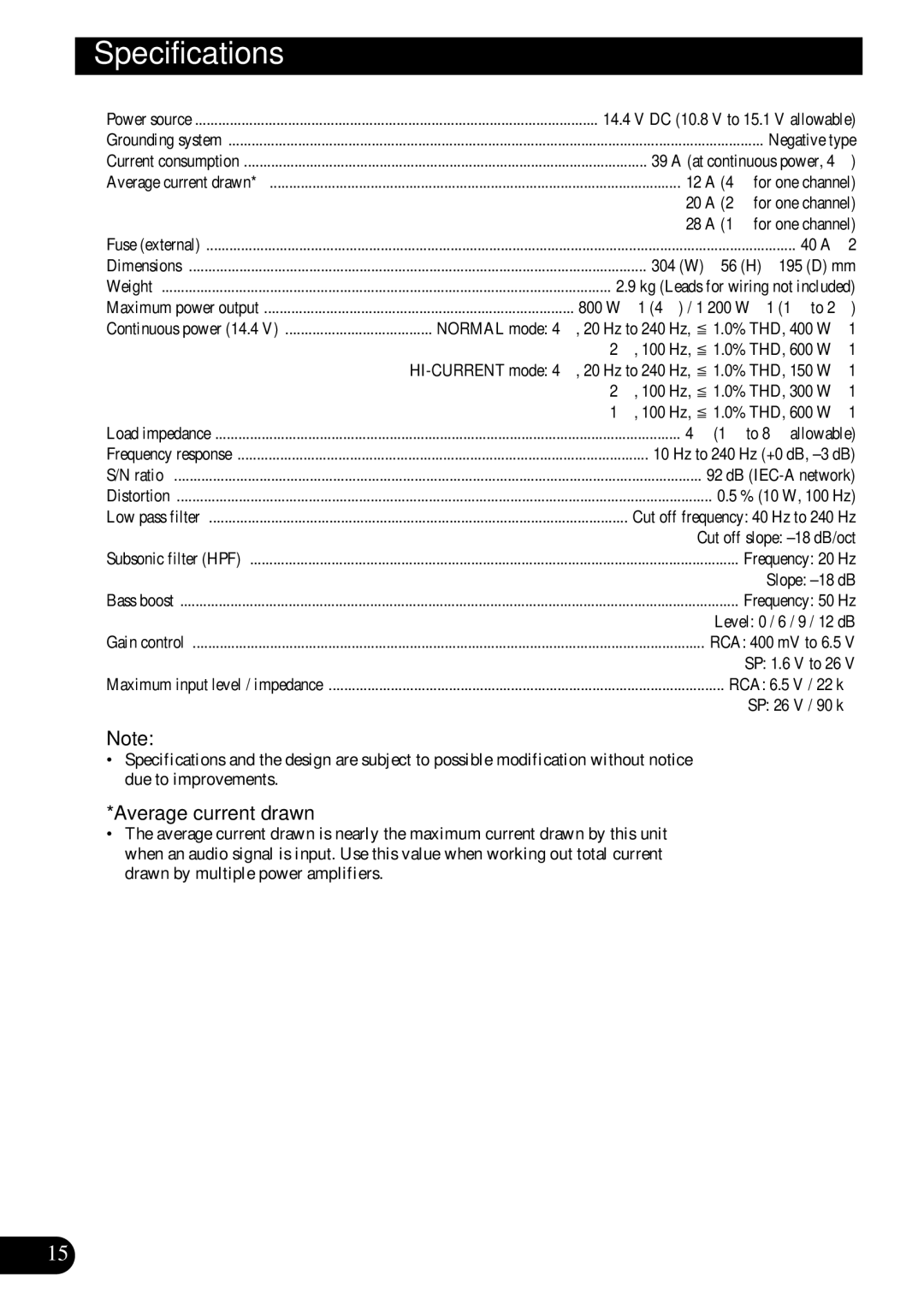 Pioneer PRS-D1100M owner manual Specifications, Average current drawn 