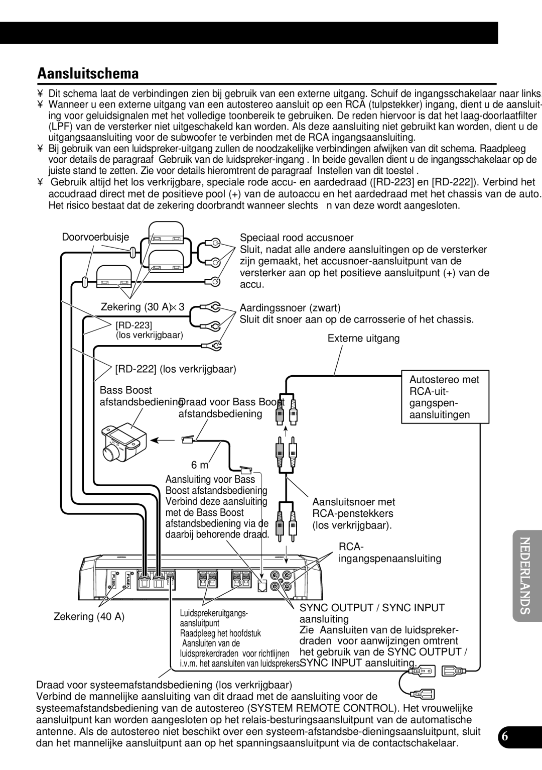 Pioneer PRS-D1100M owner manual Aansluitschema, Sync Output / Sync Input 