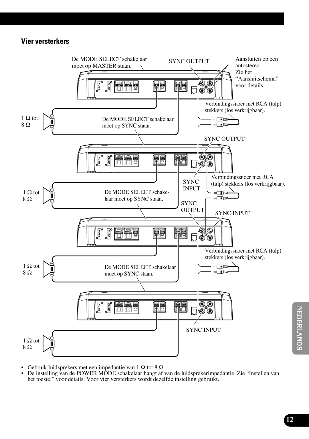 Pioneer PRS-D1100M owner manual Vier versterkers 