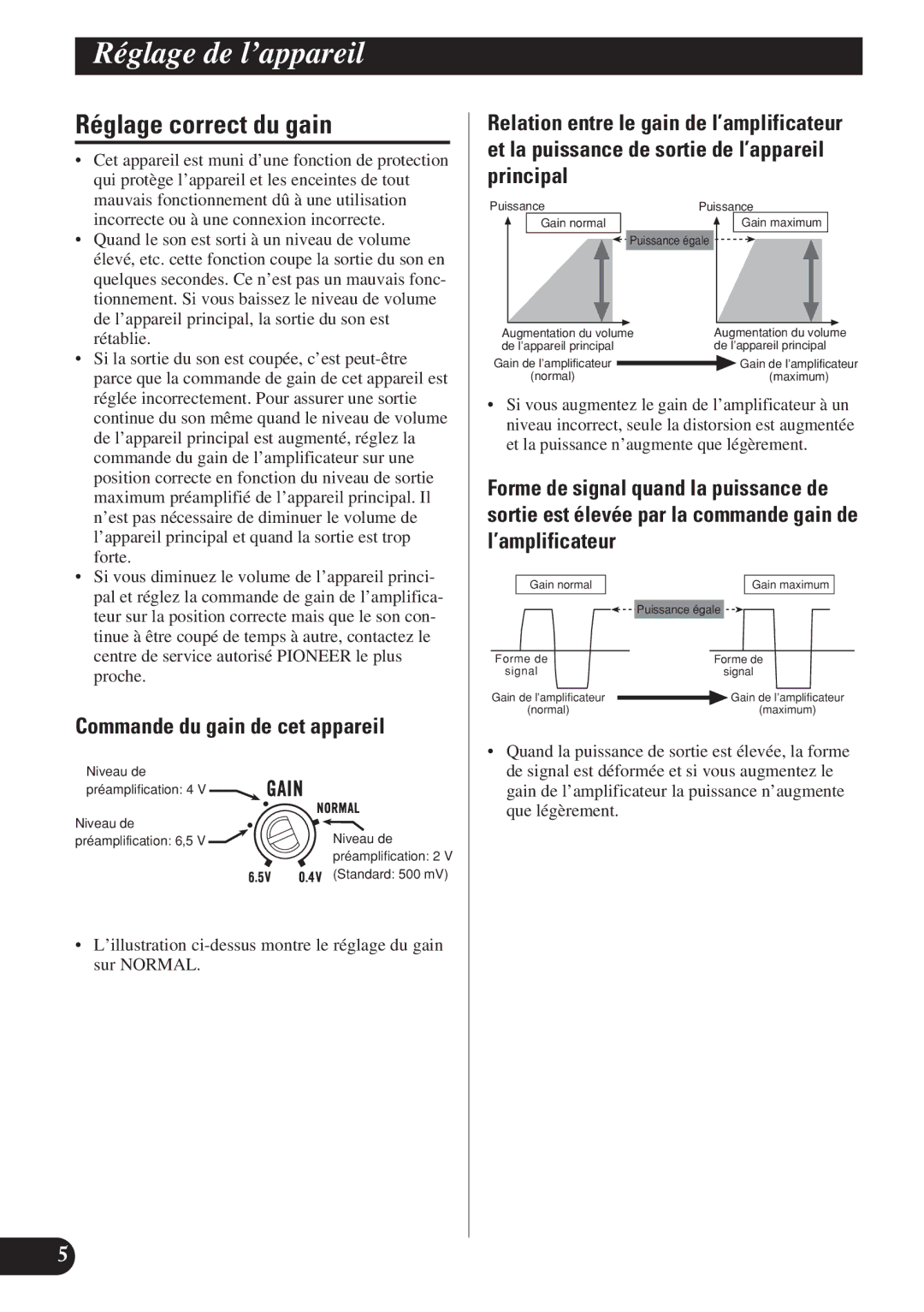 Pioneer PRS-D1200M owner manual Réglage correct du gain, Commande du gain de cet appareil 