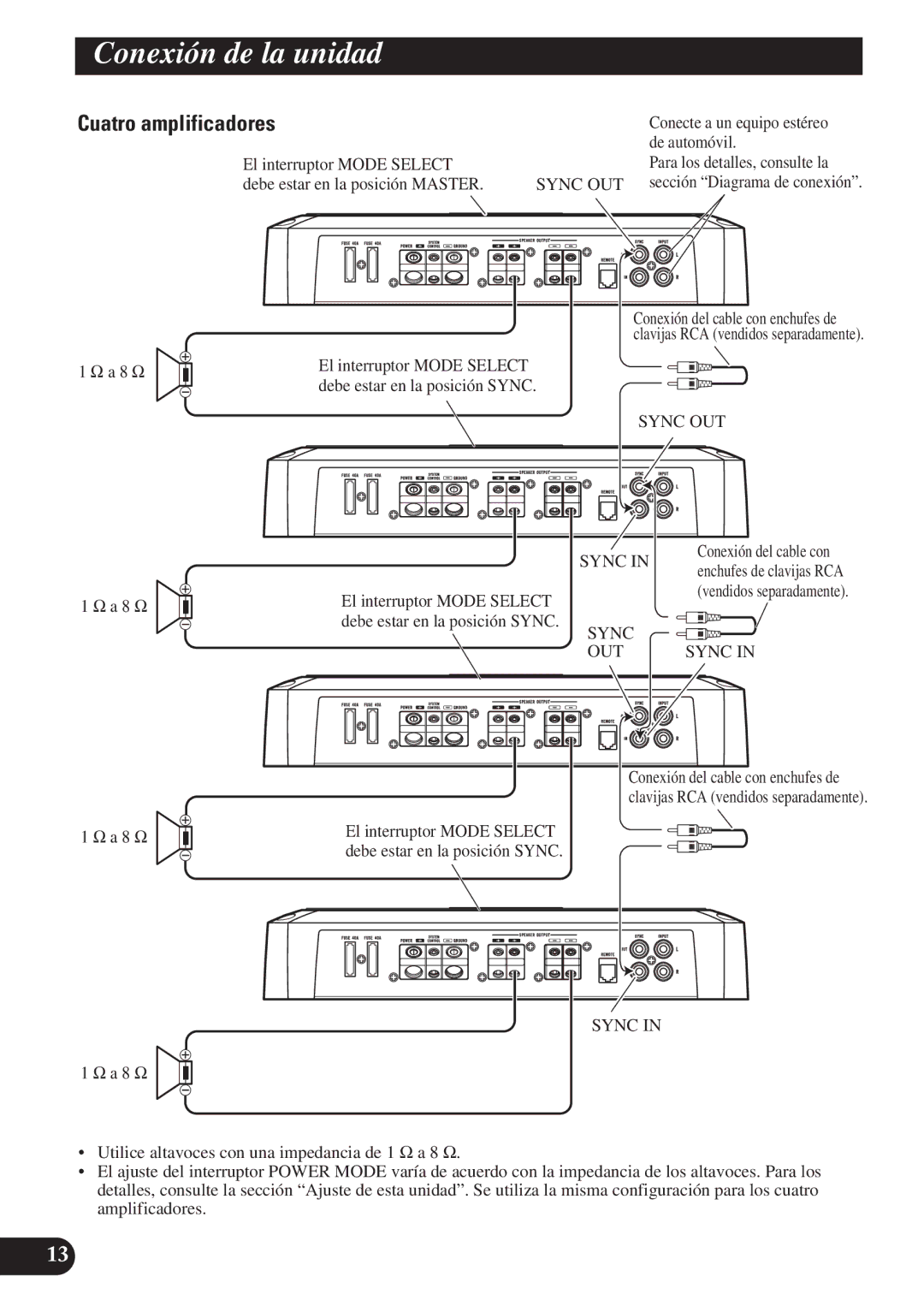 Pioneer PRS-D1200M owner manual Cuatro amplificadores, El interruptor Mode Select Para los detalles, consulte la 